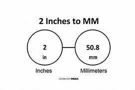 Image result for Actual Size 4X 6 mm