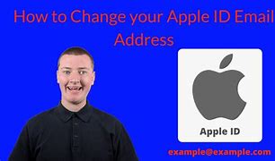 Image result for Change Apple ID in App Store iPhone