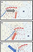 Image result for Kenosha Wind Shear