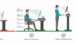 Image result for Proper Way to Sit at a Desk