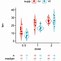 Image result for R Plot Graph