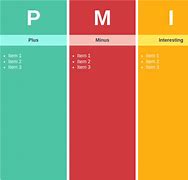 Image result for Plus/Minus Template