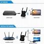 Image result for What Is a Wi-Fi Booster