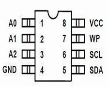 Image result for 9355093 EEPROM Power Pin