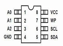 Image result for EEPROM Adapter