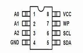 Image result for 10-Pin EEPROM