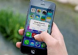 Image result for Restore iPhone From iCloud Backup