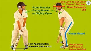 Image result for Batting Techniques