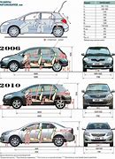 Image result for Toyota Corolla Door Dimension