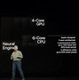 Image result for Bionic Chip Apple Evolution