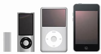 Image result for classic ipod shuffle