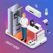 Image result for Smart Home Cool Appliances
