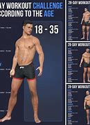 Image result for 1 Day Fitness Challenge