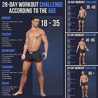 Image result for 28 Day Workout Challenge Men 45 65