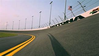 Image result for Types of NASCAR Tracks