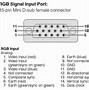Image result for 15-Pin 2 Row Connector