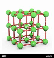 Image result for Cubic Crystal