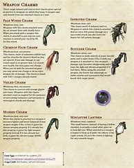 Image result for Worst Looking Magic Items 5E