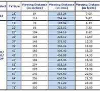 Image result for Samsung TV Sizes Table