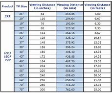 Image result for Samsung LED Flat Screen TV Sizes
