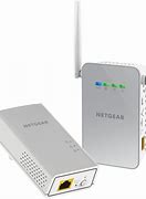 Image result for Netgear Access Point
