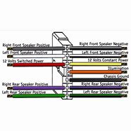 Image result for JVC Car Stereo Wiring Diagram