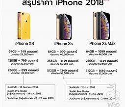 Image result for How Much Does a iPhone Xr Cost