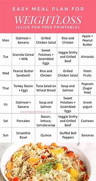 Image result for Weight Loss Diet Plan Menu