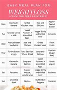 Image result for Free Weight Loss Diet Meal Plans