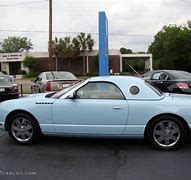 Image result for 2003 Ford Thunderbird Desert Sky Blue