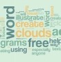 Image result for Creative Word Cloud