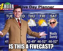 Image result for Weather Channel Meme