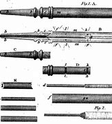 Image result for Antique Mechanical Pencils