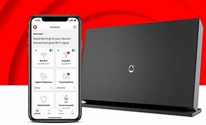 Image result for Vodafone Broadband Availability