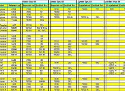 Image result for mm Jewelry Size Chart