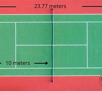 Image result for 10 Meters Off the Ground Tothemtop