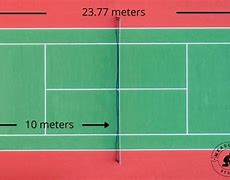 Image result for What Is 10 Meters