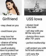Image result for PC vs Girlfriend Meme