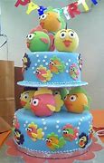 Image result for Happy Birthday Baby Cake
