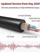 Image result for Aux Cable Internals