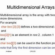 Image result for What Is Multidimensional