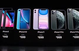Image result for How Much Is an iPhone X in Zambia
