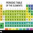 Image result for CR Periodic Table