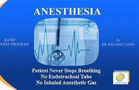 Image result for Rapid Recovery From Anesthesia