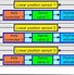 Image result for Parallel Manipulator with 3 Column 6DOF