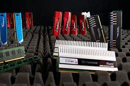 Image result for How Much Is Ram