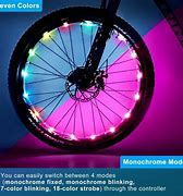 Image result for Fixis Bike Lights