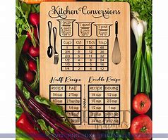 Image result for Kitchen Conversion Chart Clip Art