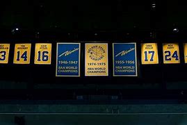 Image result for NBA Team Banners
