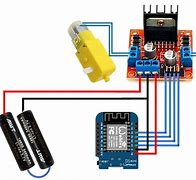 Image result for Arduino WiFi Projects